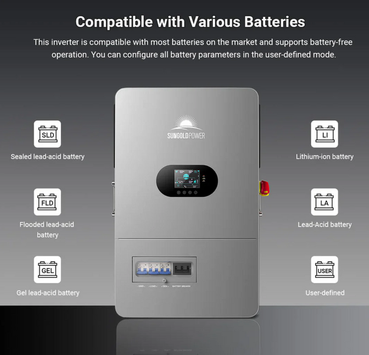 SunGoldPower Solar Inverter | 12kW 48V | Off-Grid Split-Phase 120/240V
