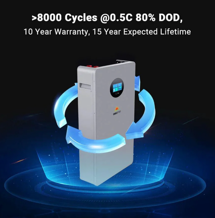 SunGoldPower Powerwall LiFePO4 Lithium Battery | 51.2V 200Ah