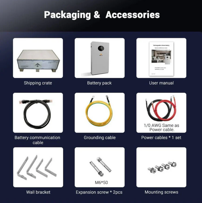 SunGoldPower Powerwall LiFePO4 Lithium Battery | 51.2V 200Ah