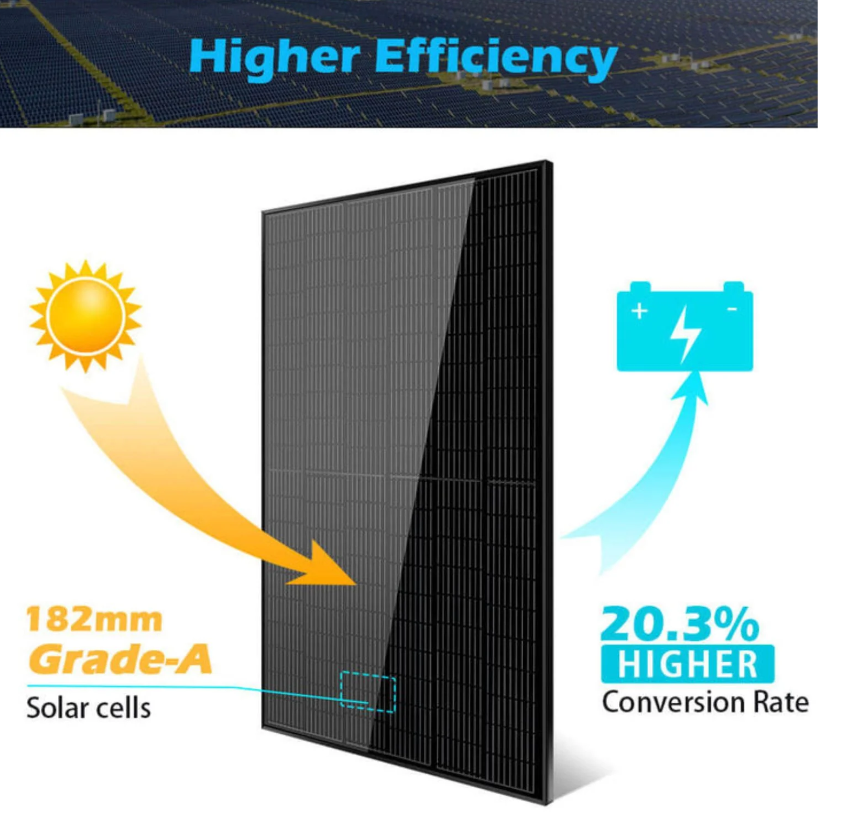 SunGoldPower Solar Panel | 370W Monocrystalline Black | 10-Pack