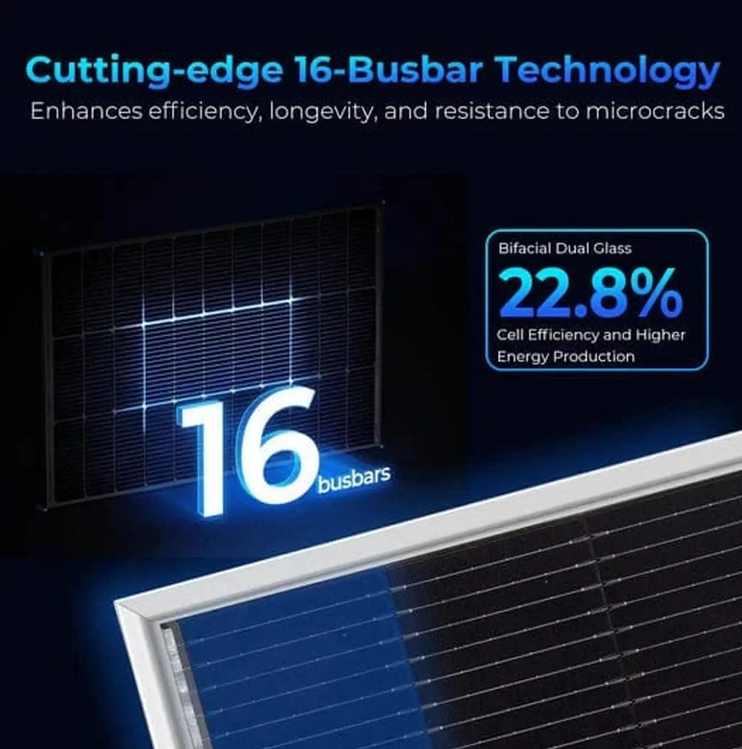 SunGoldPower Solar Panel | 590W Bifacial N-Type Monocrystalline | UL61730 | 2-Pack