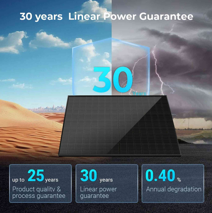 SunGoldPower Solar Panel | 450W Bifacial N-Type Monocrystalline | UL61730 | 2-Pack