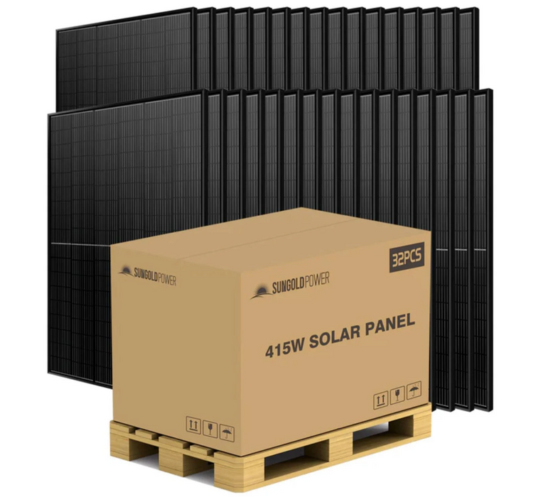 SunGoldPower Solar Panel | 415W Monocrystalline Black PERC | 32-Pack