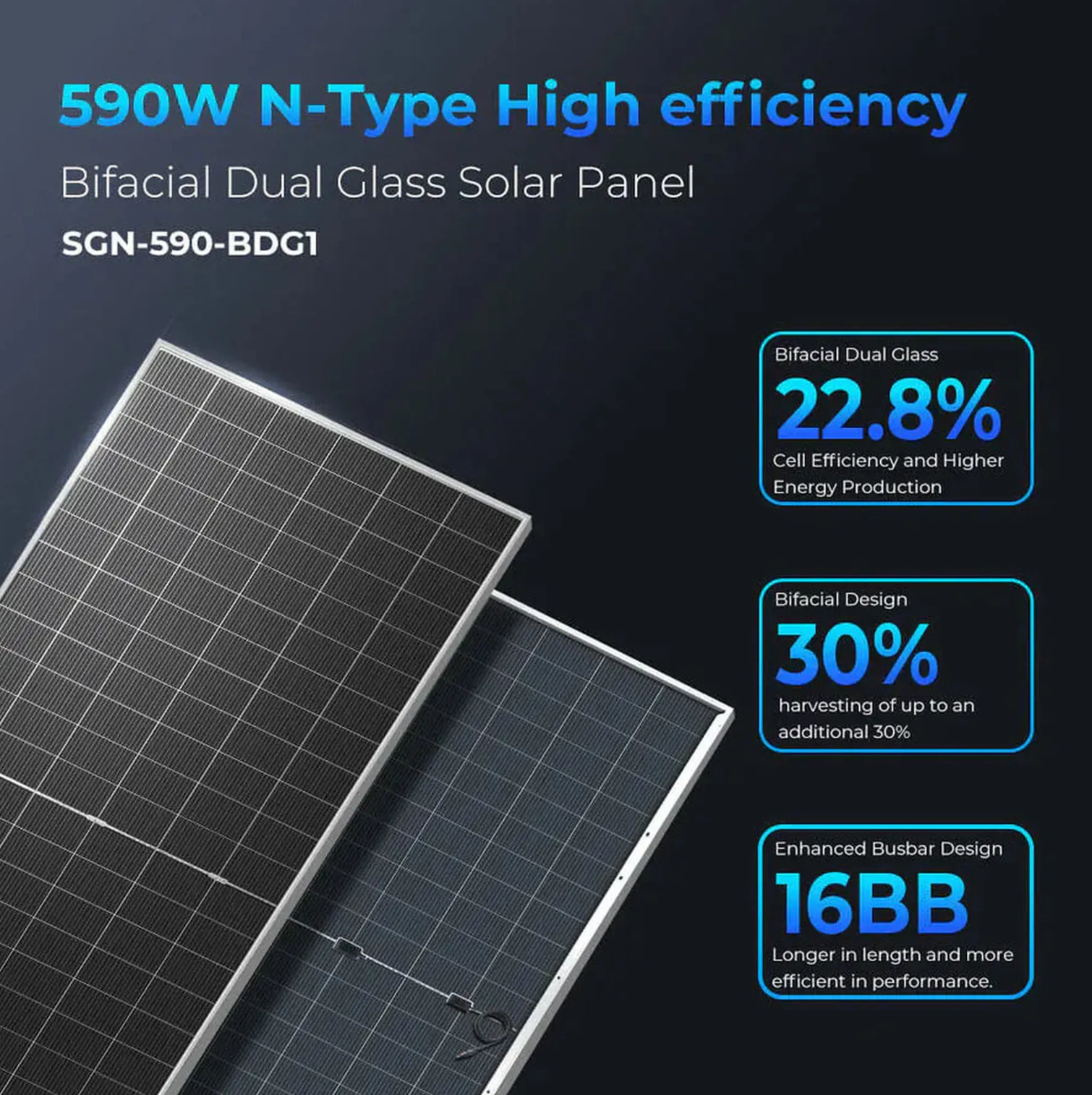 SunGoldPower Solar Panel | 590W Bifacial N-Type Monocrystalline | UL61730 | 31-Pack