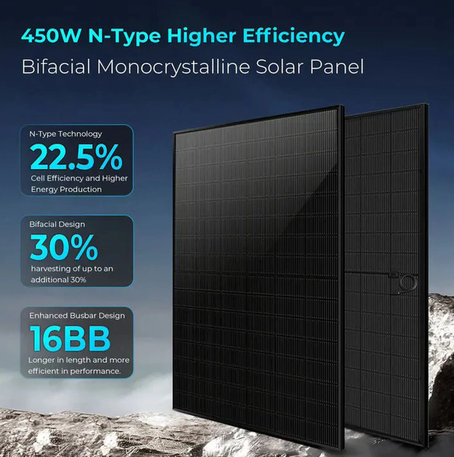 SunGoldPower Solar Panel | 450W Bifacial N-Type Monocrystalline | UL61730 | 32-Pack