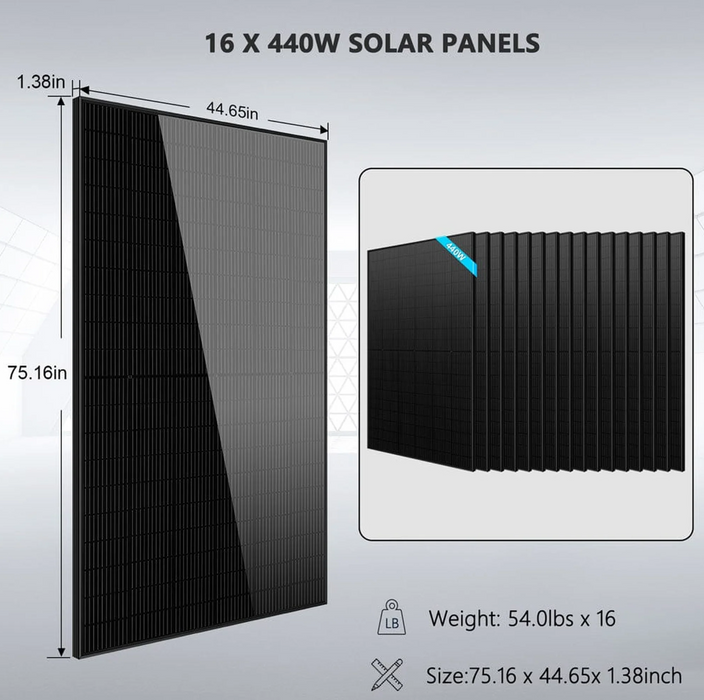 SunGoldPower Hybrid Solar Kit | 11.4kW 48V Split-Phase | 20.48kWh Battery
