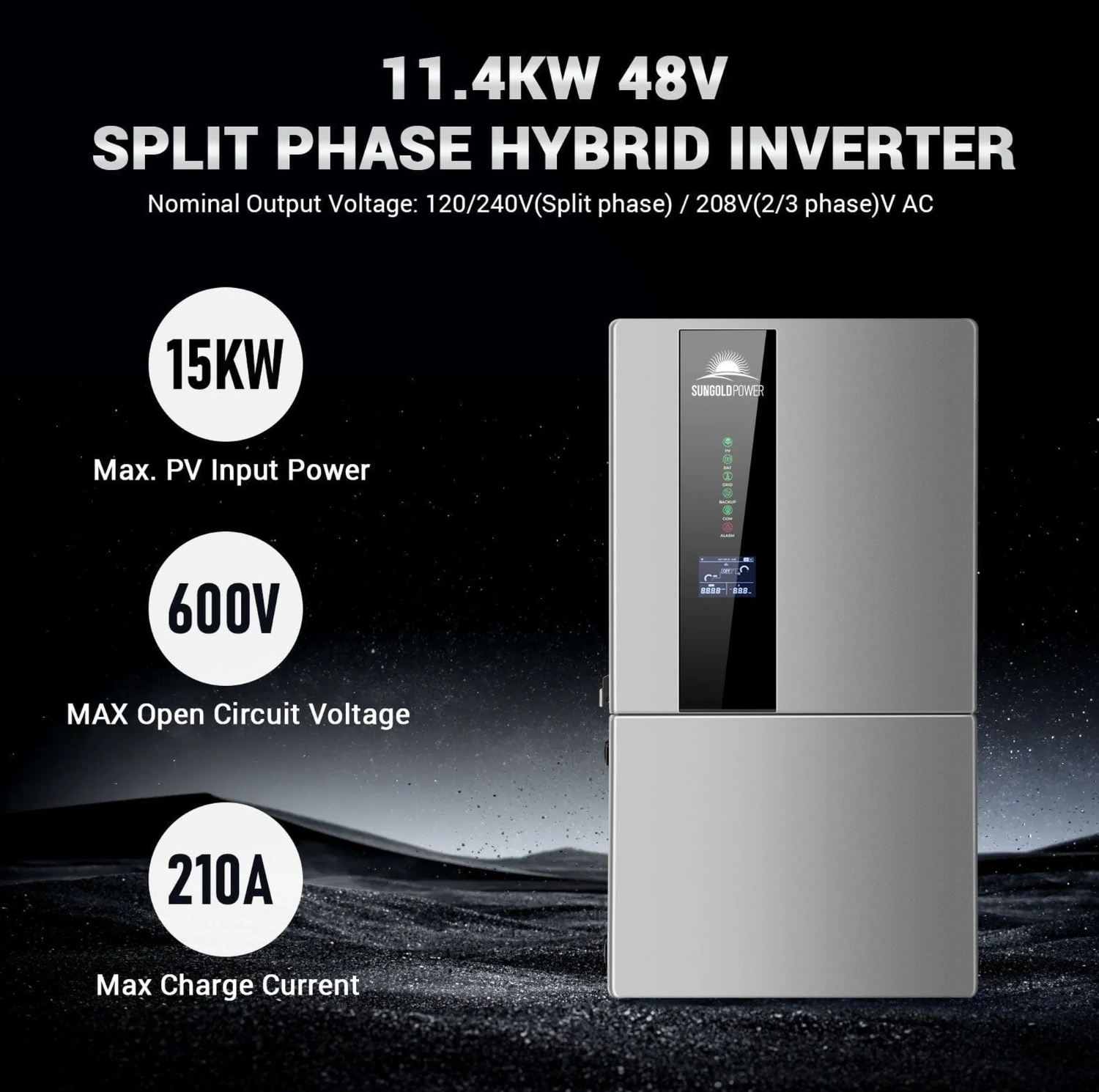 SunGoldPower Hybrid Solar Kit | 11.4kW 48V Split-Phase | 30.72kWh Battery | 450W Panels (28-Pack)