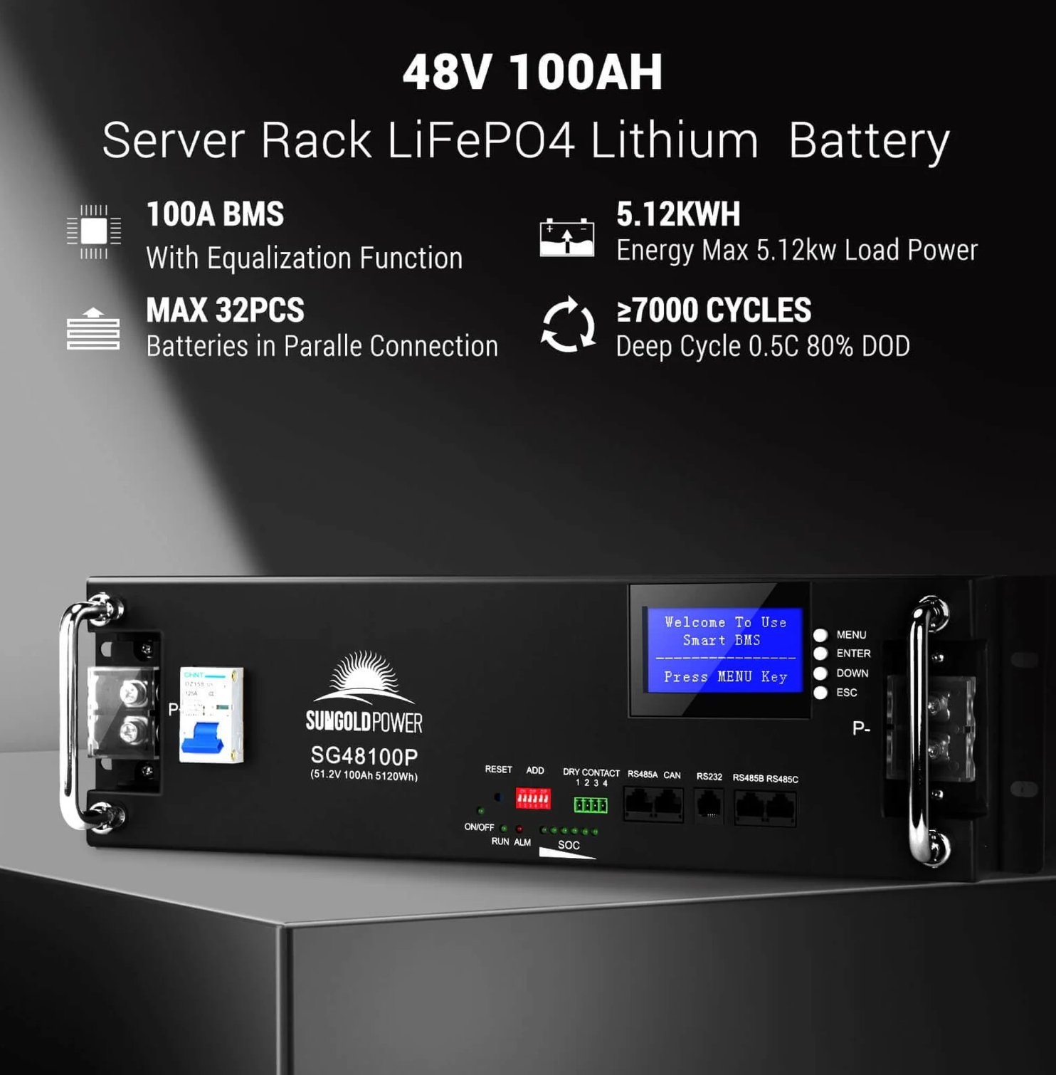 SunGoldPower Hybrid Solar Kit | 11.4kW 48V Split-Phase | 51.2kWh Battery