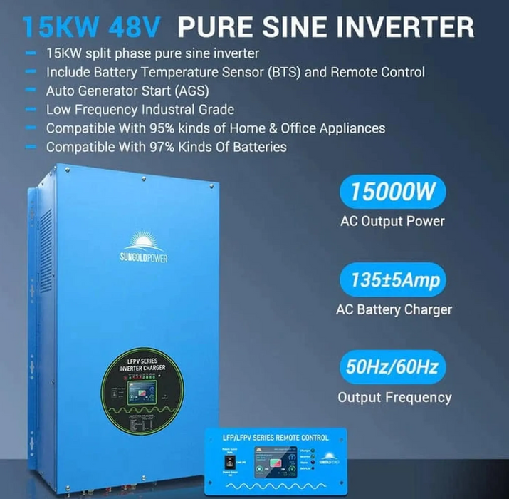 SunGoldPower Off-Grid Solar Kit | 18kW 48V Split-Phase 120/240V | 20.48kWh LiFePO₄ Battery | 415W Panels (20-Pack)