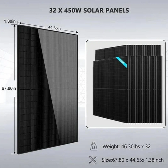SunGoldPower Off-Grid Solar Kit | 20kW 48V Split-Phase 120/240V | 30.72kWh LiFePO₄ Battery | 450W Panels (32-Pack)
