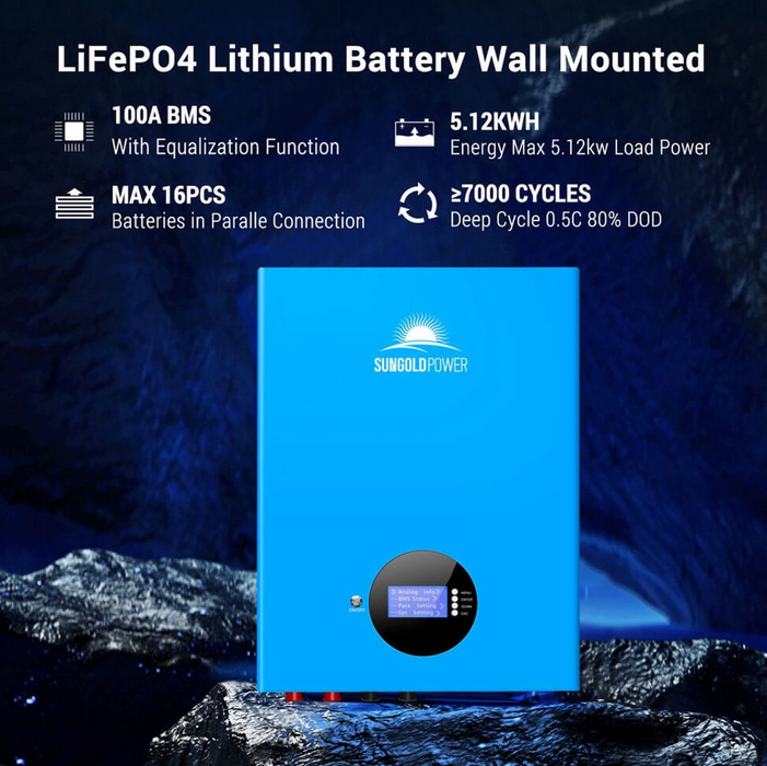 SunGoldPower Off-Grid Solar Kit | 10kW 48V Split-Phase 120/240V | 20.48kWh Powerwall Lithium Battery | 550W Panels (10-Pack)