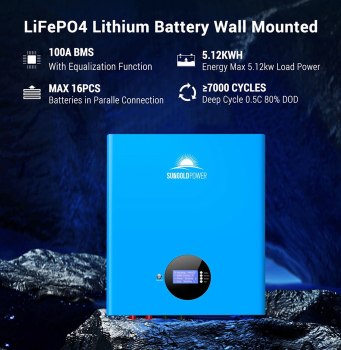 SunGoldPower Off-Grid Solar Kit | 10kW 48V Split-Phase 120/240V | 20.48kWh Powerwall Lithium Battery | 415W Panels (12-Pack)