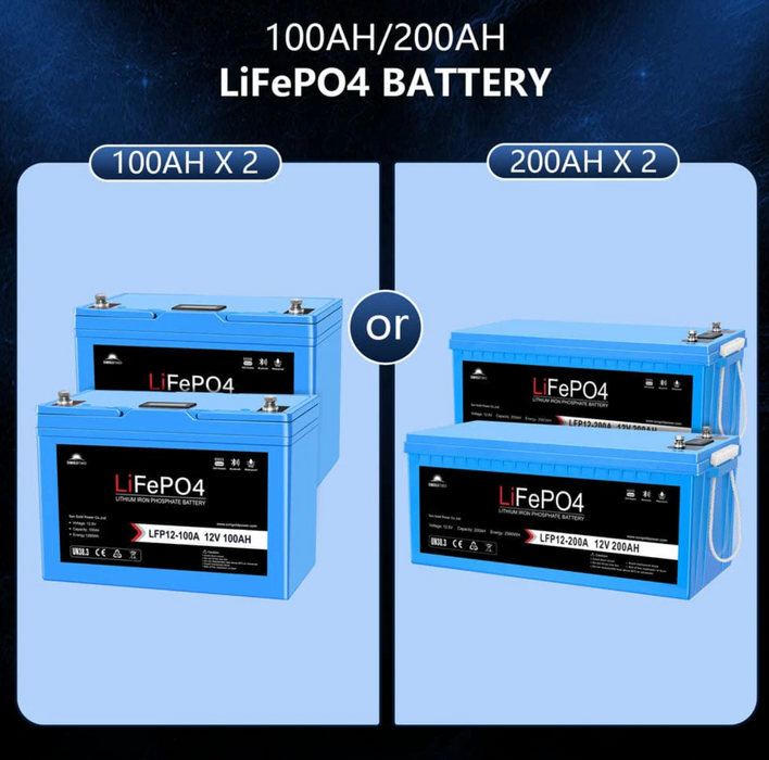 SunGoldPower Off-Grid Solar Kit | 3000W 12V 120V Output | 2×100Ah LiFePO₄ Batteries | 600W Solar Panels