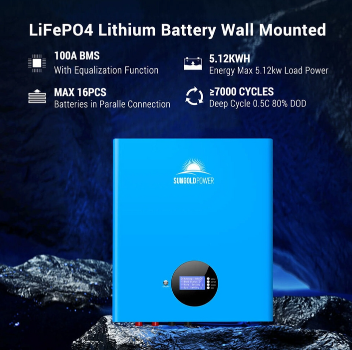 SunGoldPower Off-Grid Solar Kit | 5kW 48V 120V Output | 5.12kWh Powerwall Lithium Battery | 200W Panels (6-Pack)