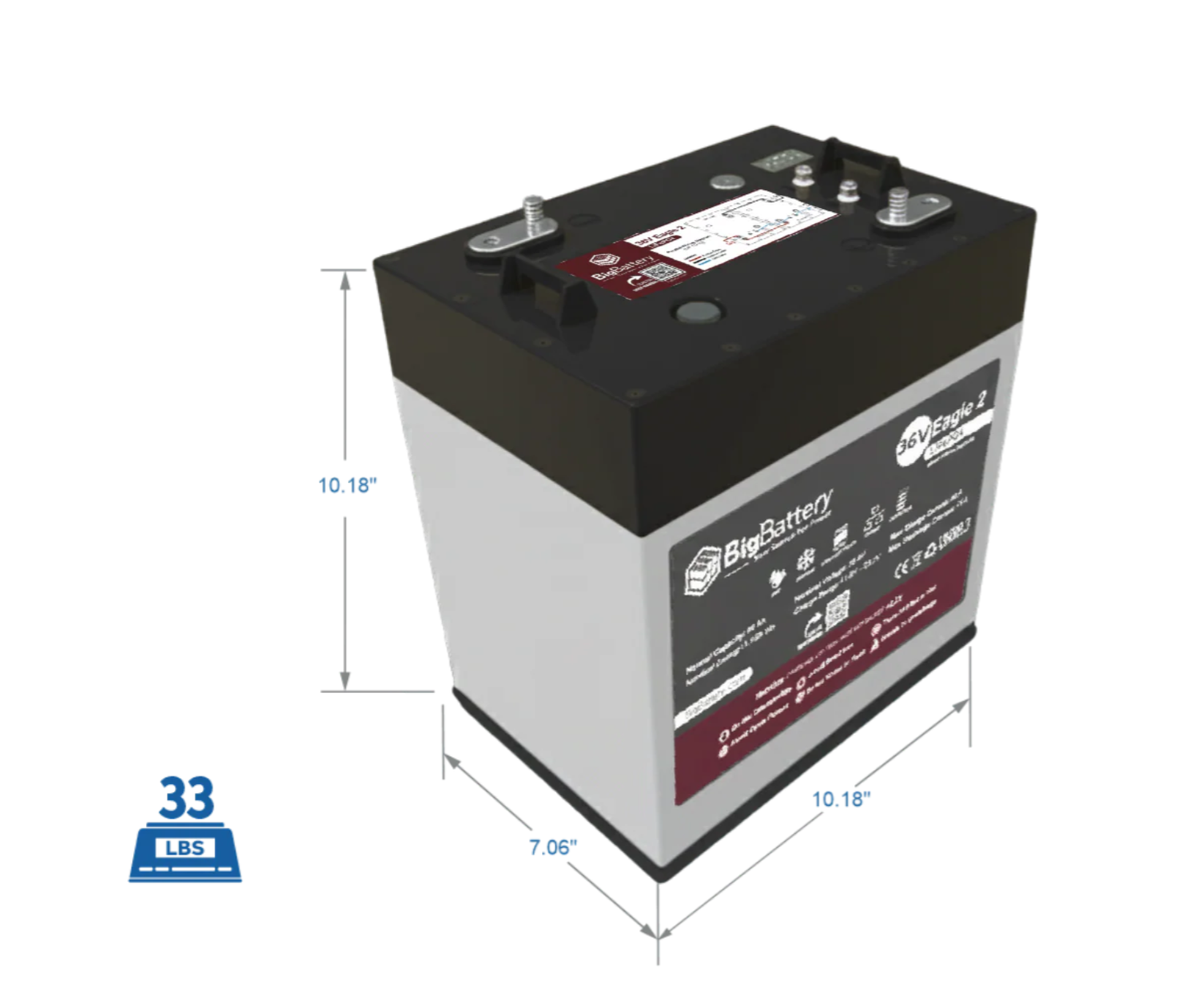 BigBattery LiFePO4 Battery | 36V 40Ah 1.54kWh | EAGLE 2