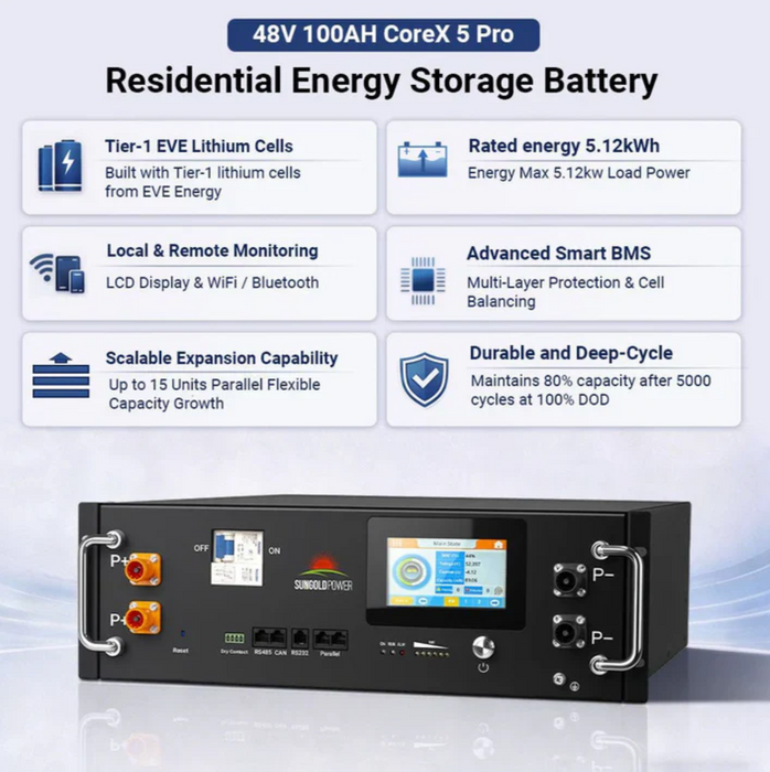 SunGoldPower CoreX 5 Pro Server Rack 48V 100AH Residential Energy Storage Battery Pack