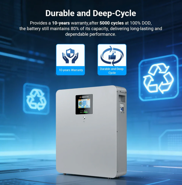 SunGoldPower CoreX 5 Elite Wall Mounted 48V 100AH Residential Energy Storage Battery Pack