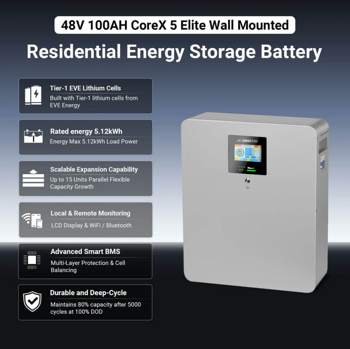 SunGoldPower CoreX 5 Elite Wall Mounted 48V 100AH Residential Energy Storage Battery Pack