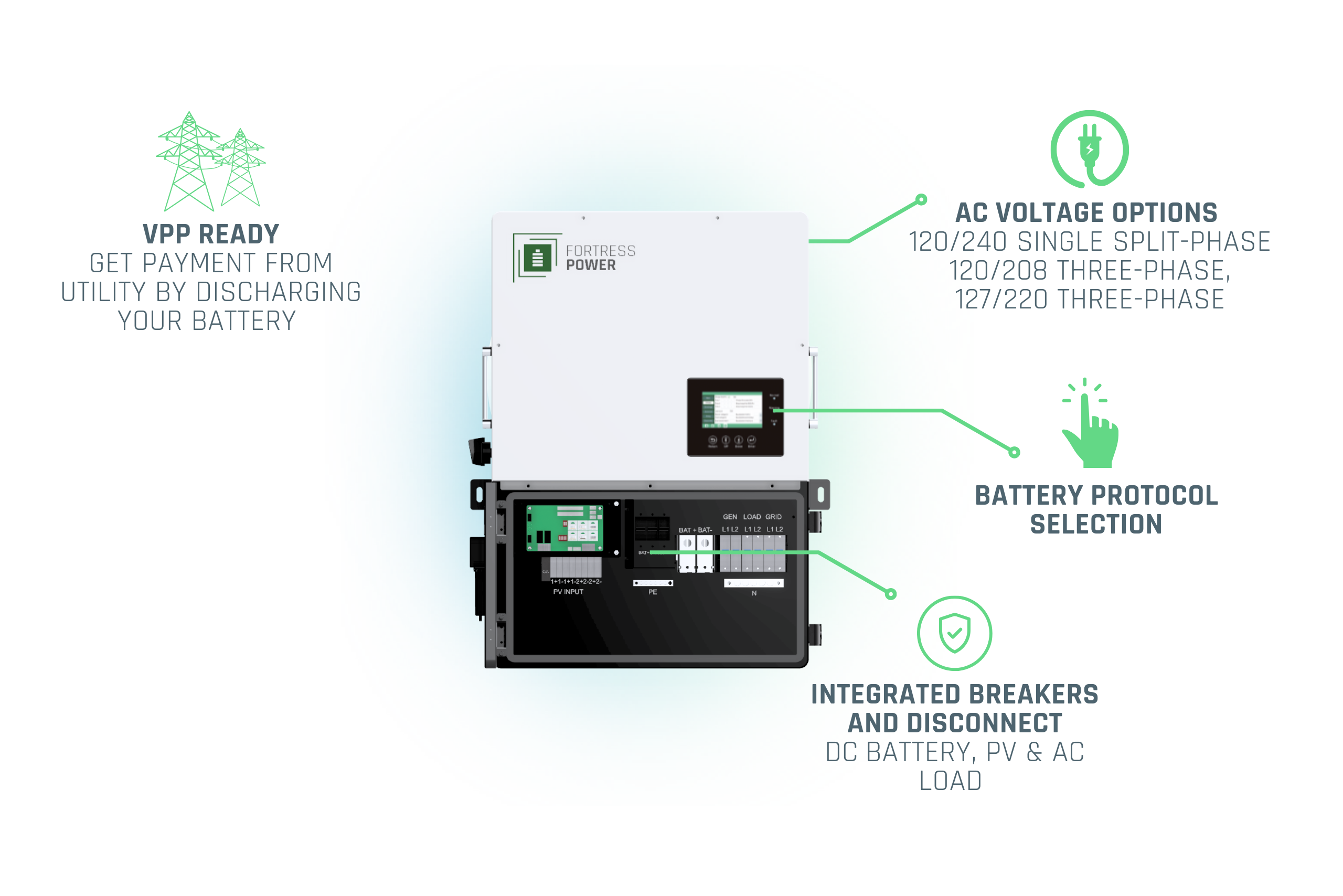 Fortress Power Envy 8kW Hybrid Inverter